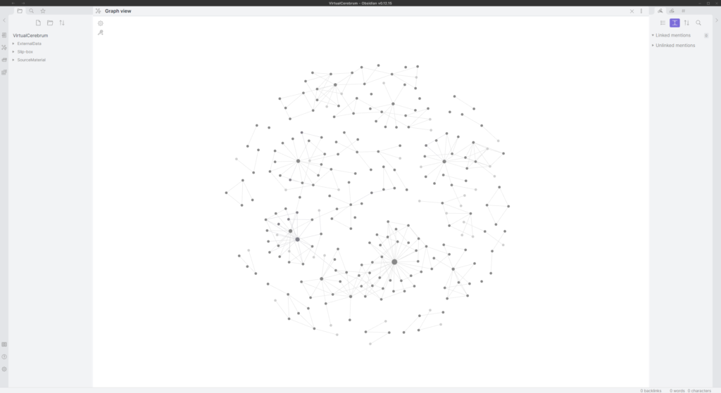 A map showing the relationship between my Obsidian notes