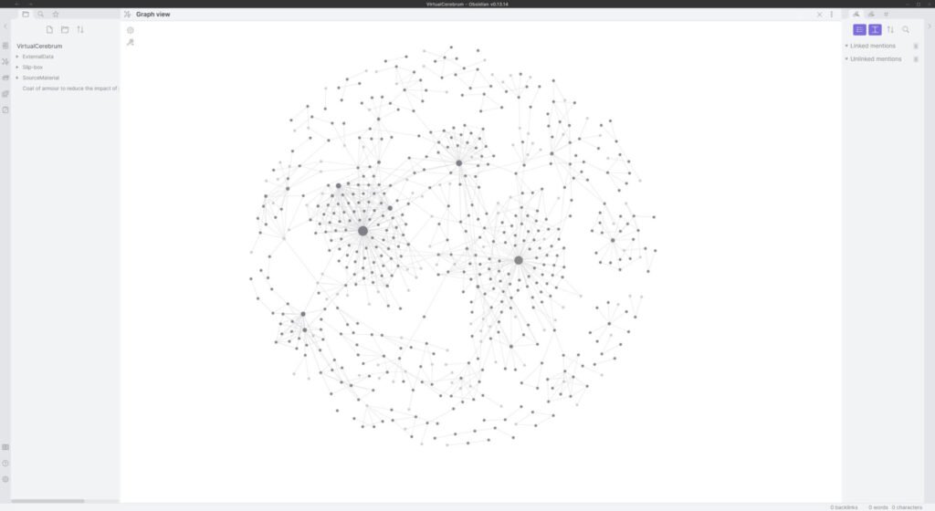 A map showing the connection between my Slipbox notes in Obsidian