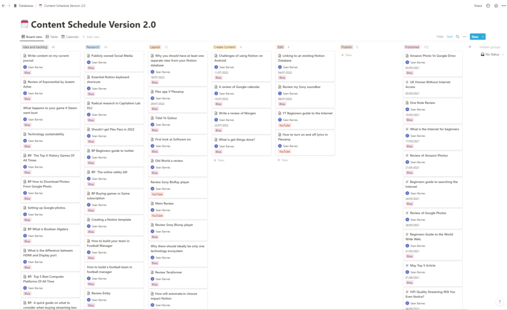 My content schedule database viewed as a Kanban board.
