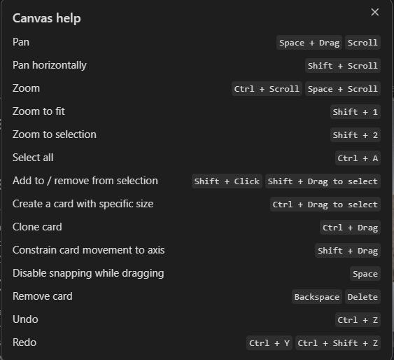 The canvas help menu.
