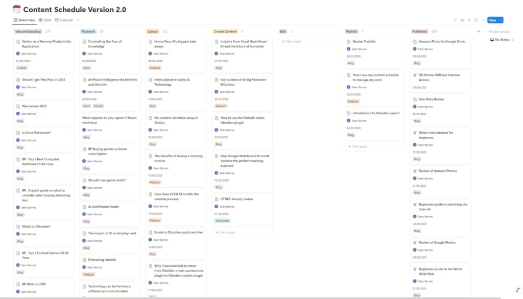 A screenshot of my Notion content schedule in Notion Kanban view.