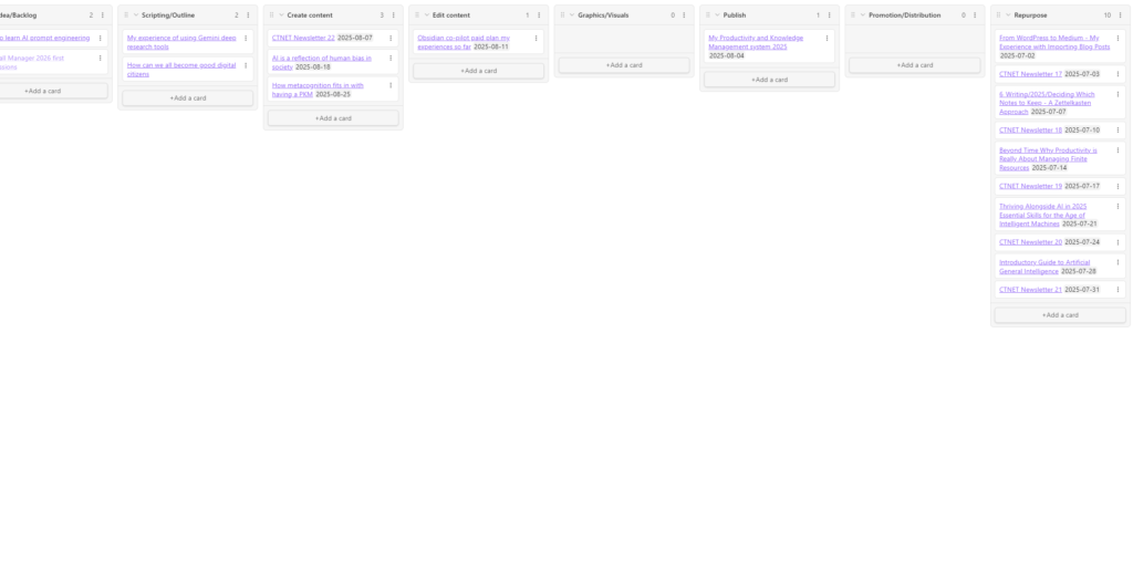 A screenshot of my content schedule in Obsidian displayed as a Kanban board.