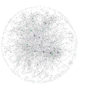 A screenshot of my most recent mindmap for my Obsidian vault showing the collection between my permanent notes and related tags.