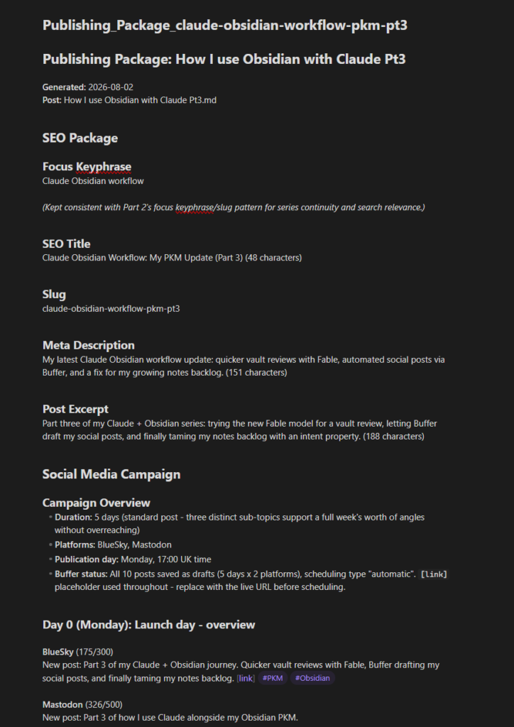Image of part of the publishing package Claude generated on my behave to help me with the SEO and post promotion on social media